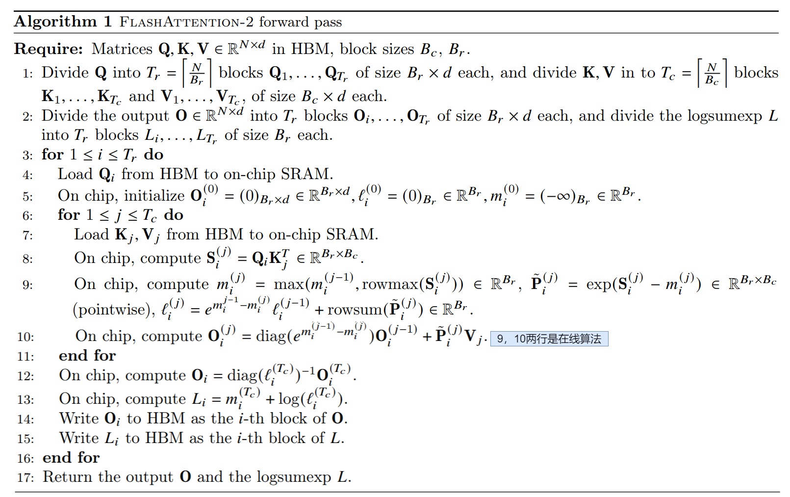 FlashAttention-2 paper Algorithm 1 with query blocks in the outer loop, key and value blocks in the inner loop, unnormalized online output state, one final normalization, and one final logsumexp write