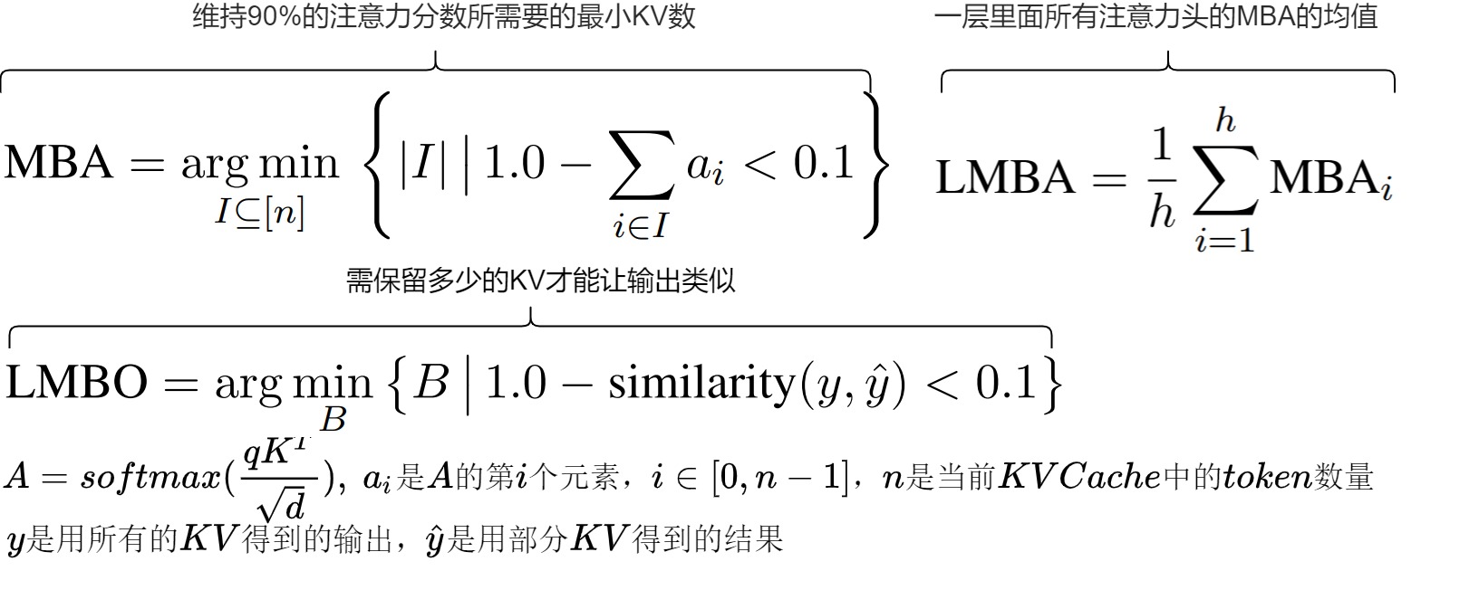 Annotated ZigZagKV source figure defining MBA, LMBA, and LMBO sensitivity signals