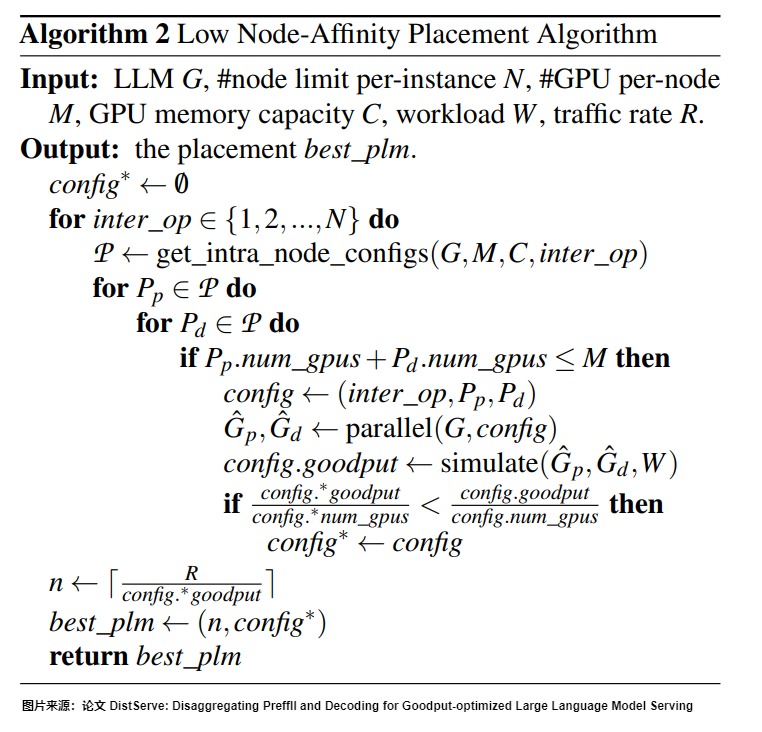 A26 source-local walkthrough of low-node-affinity placement that pairs corresponding prefill and decode pipeline stages within nodes
