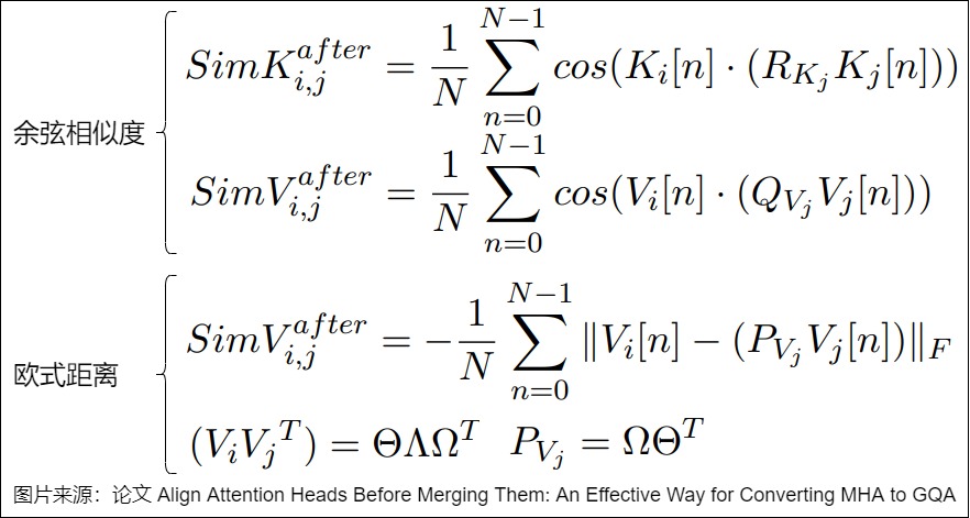 Align Heads calibration view of key/value caches before head transformation