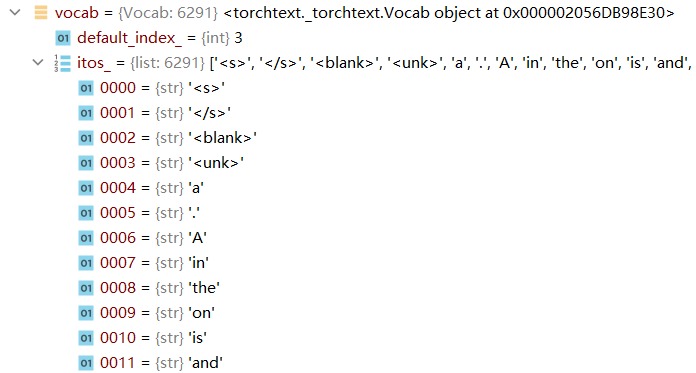 Vocabulary object showing special tokens and default unknown-token index