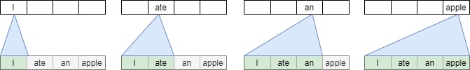 Lower-triangular target-key visibility for admitted teacher-forced query rows